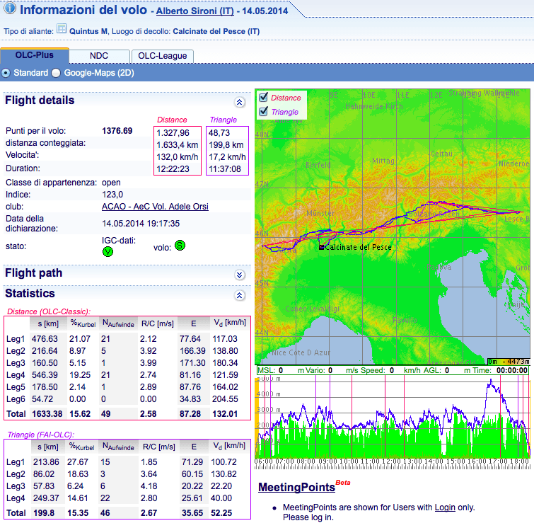 Schermata 2014-05-15 alle 23.07.49